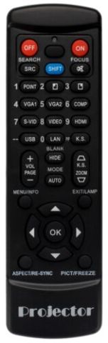 LG HW300G, Remote Control for Projector HW300 